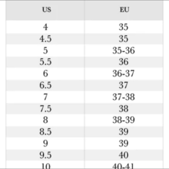 NWOT Aigle Coupe Saumur rain boots. Size 36 - Picture 11 of 11